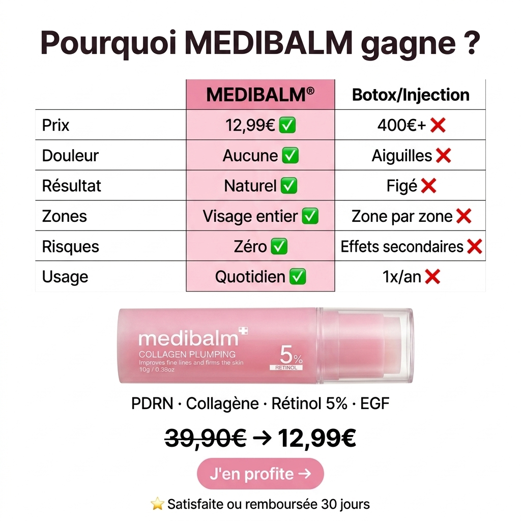 Les actifs du baume MEDIBALM : collagène et PDRN